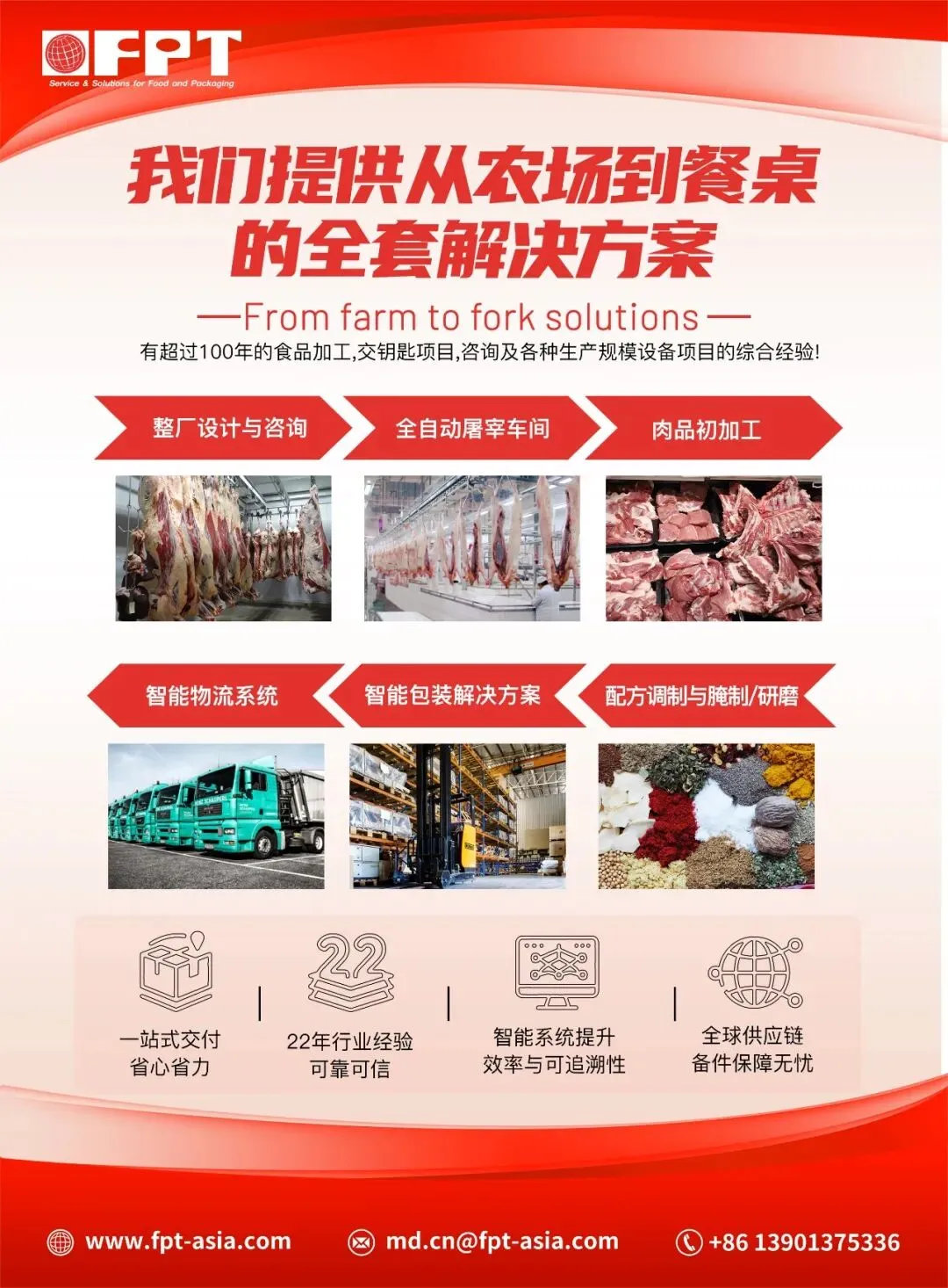 ①生猪市场大揭秘:现状、困境与未来展望②猪价拐点何时出现?③国际食品展清真食品成亮点④预计将重新评估巴西牛肉输华配额