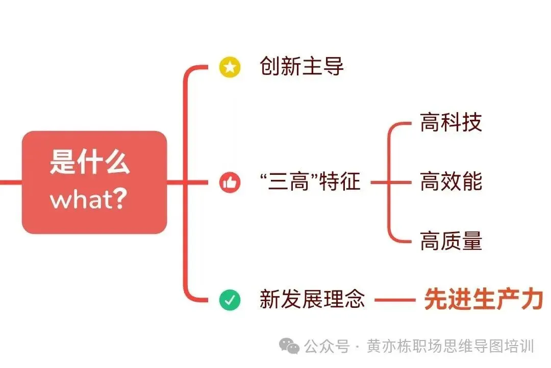 营销那些事–改革来了!