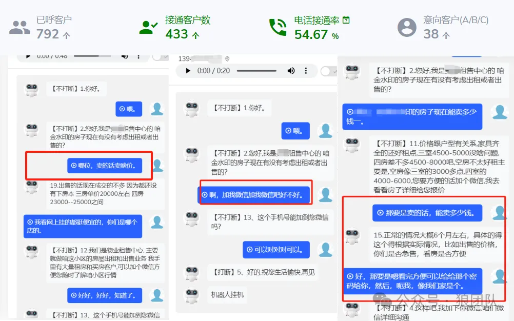ai电话营销机器人,智能机器人打电话外呼