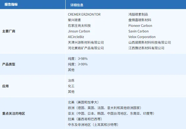 双碳 + 锂电双轮驱动:石墨化石油焦市场如何从 “量” 转 “质”?