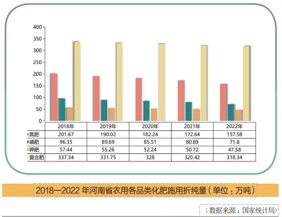 解码河南农资市场新机遇,布局全国大市场!2026河南夏季种子会、第31届植保会,7月3-4日郑州国际会展中心共襄盛举!