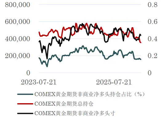 【周报】美伊谈判无果 市场或再陷入反复