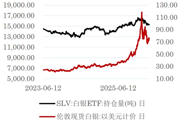 【周报】美伊谈判无果 市场或再陷入反复