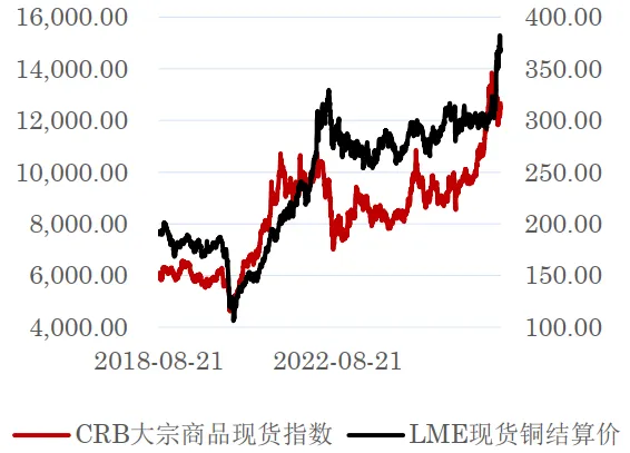 【周报】美伊谈判无果 市场或再陷入反复