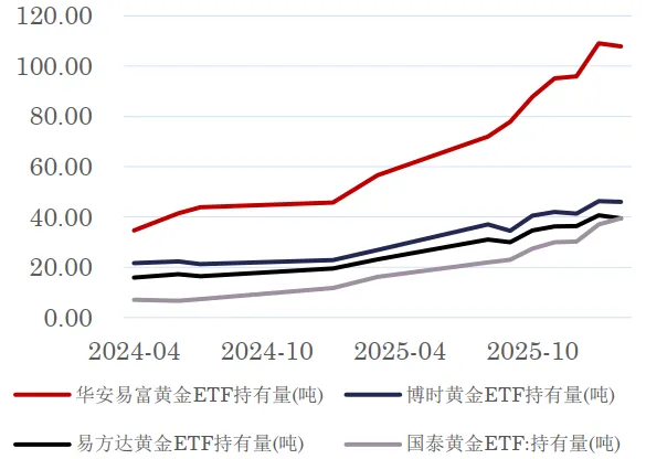 【周报】美伊谈判无果 市场或再陷入反复