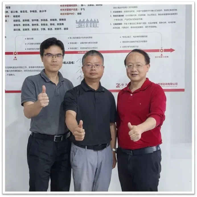 LTC+IPD“营销+产品”双轮驱动,中天华夏助力某VR行业领军企业再攀新高