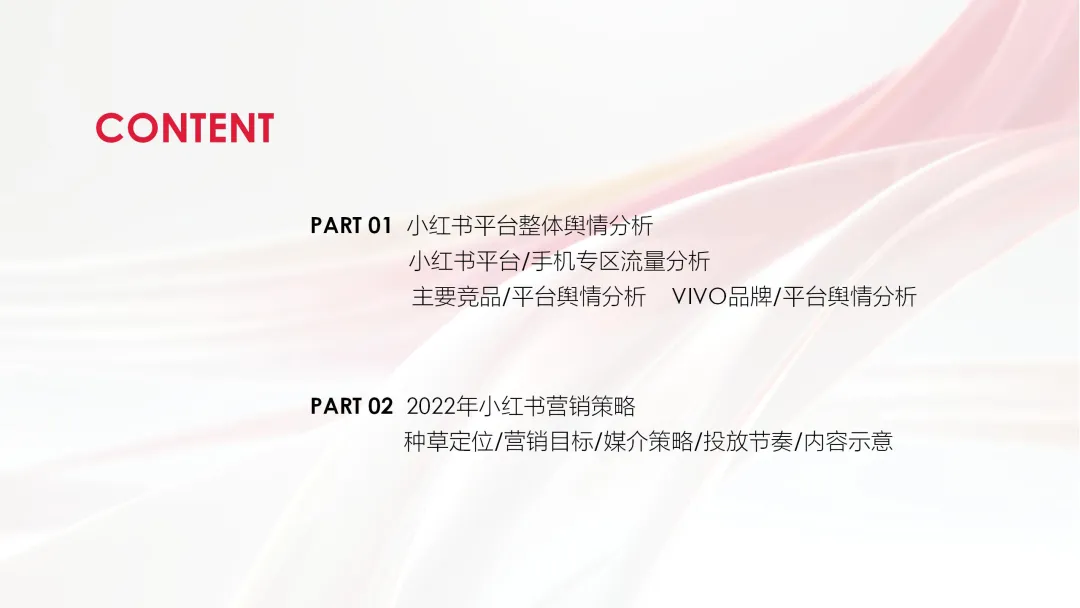 VIVO 小红书营销分析案