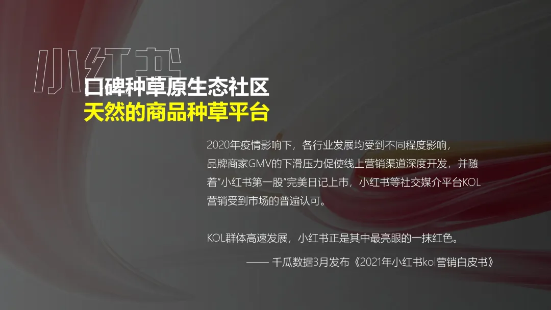 VIVO 小红书营销分析案