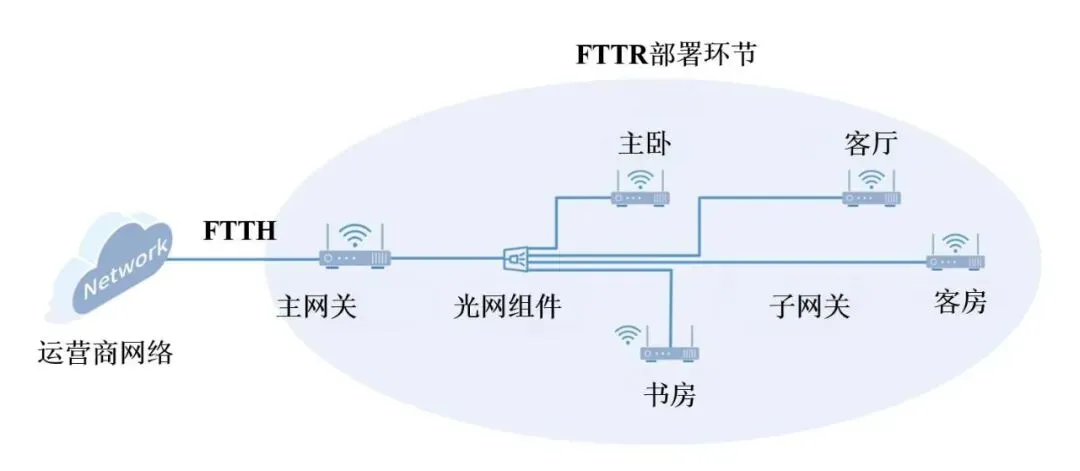 优迅股份2025年报:研发突破+市场开拓,营收净利两位数增长|观澜财经