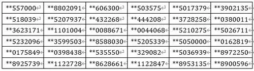 三生3月网络乱价销售情况处理通报