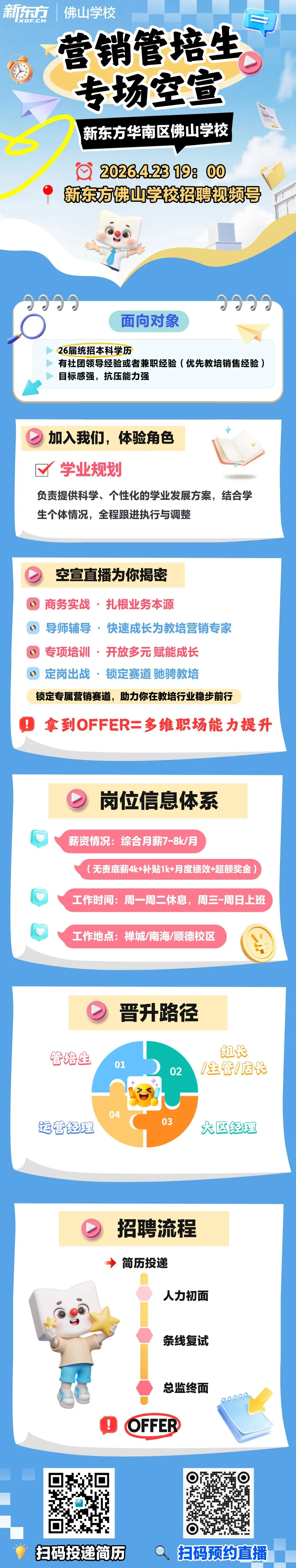 营销管培生首场空宣|4月23日19:00为你揭秘从管培生到经理~新东方给你写好的第一个职场剧本!