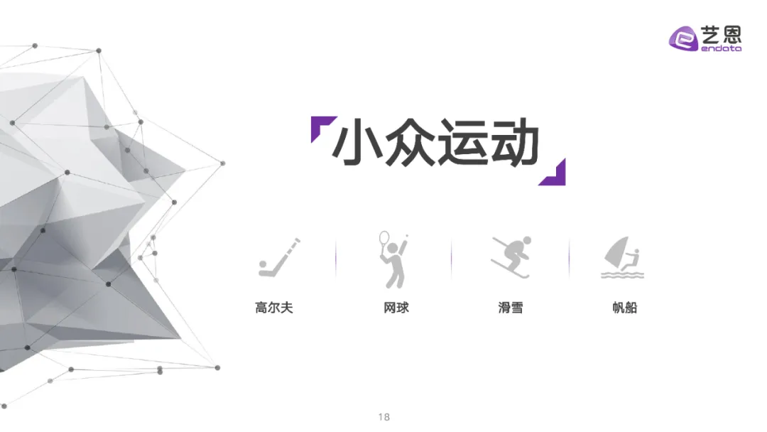 全民运动热潮升温,细分圈层撬动品牌营销价值