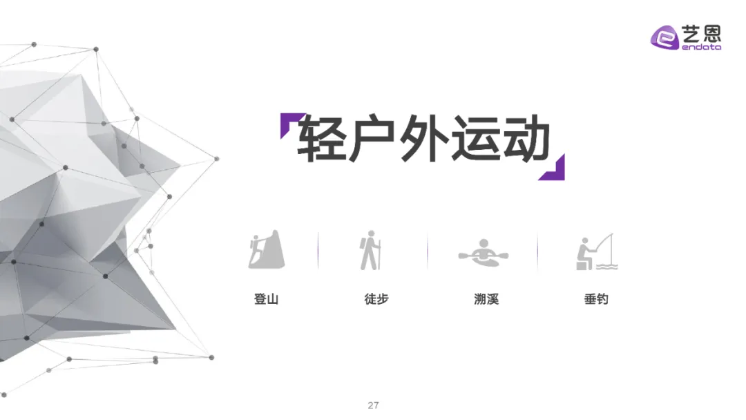 全民运动热潮升温,细分圈层撬动品牌营销价值