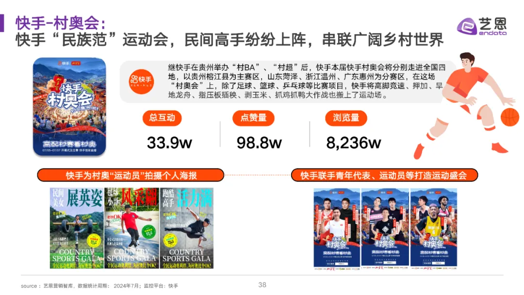 全民运动热潮升温,细分圈层撬动品牌营销价值