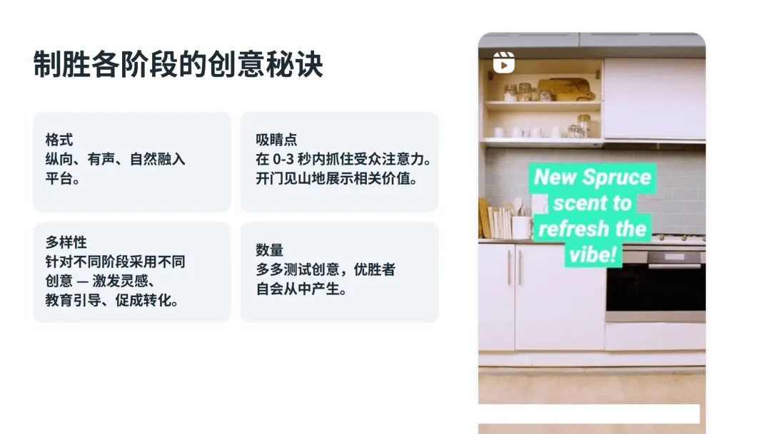 Meta季节性营销全拆解:42%的线上收入,藏在你忽略的20+个节点里