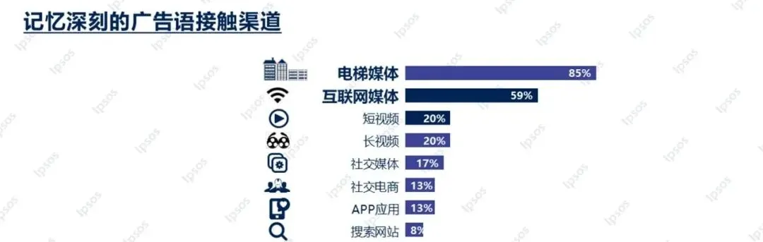 2026年乘用车市场大变天!车企产品、营销该如何破局?