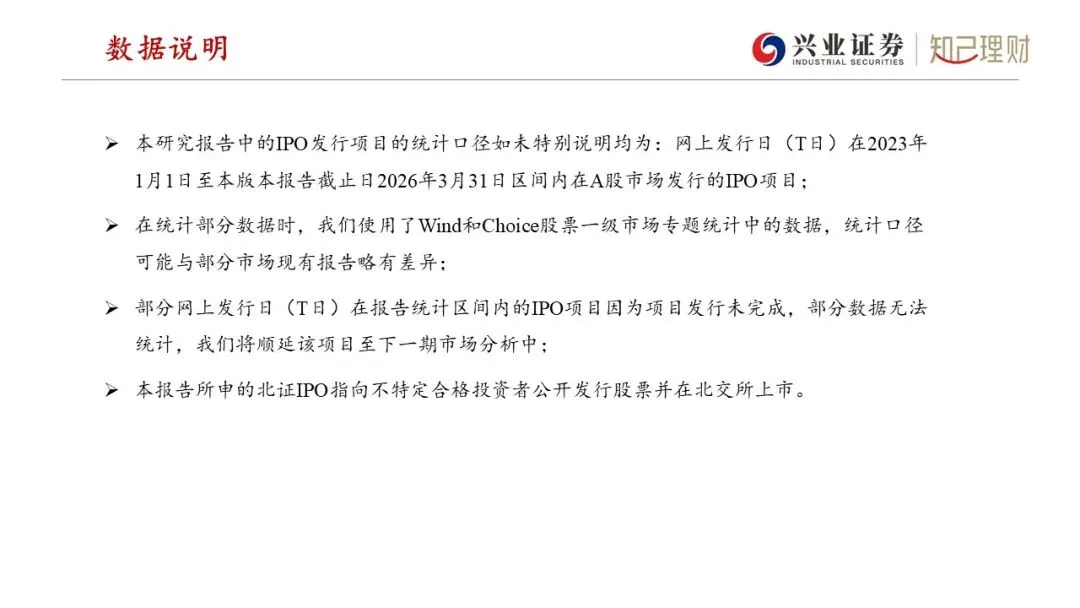 上市公司股权融资产品市场分析—IPO发行情况(2026年3月刊)