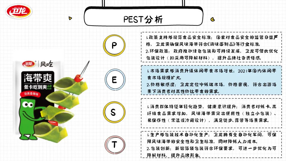 2026零食品牌卫龙海带营销策划案(PDF,32页)