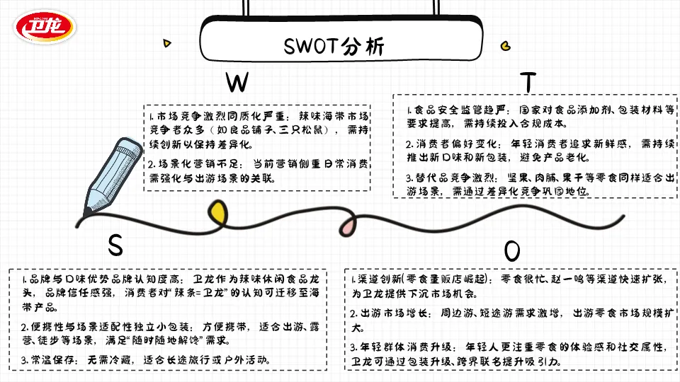 2026零食品牌卫龙海带营销策划案(PDF,32页)