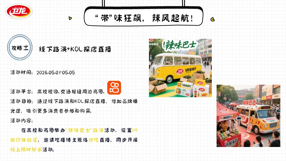 2026零食品牌卫龙海带营销策划案(PDF,32页)