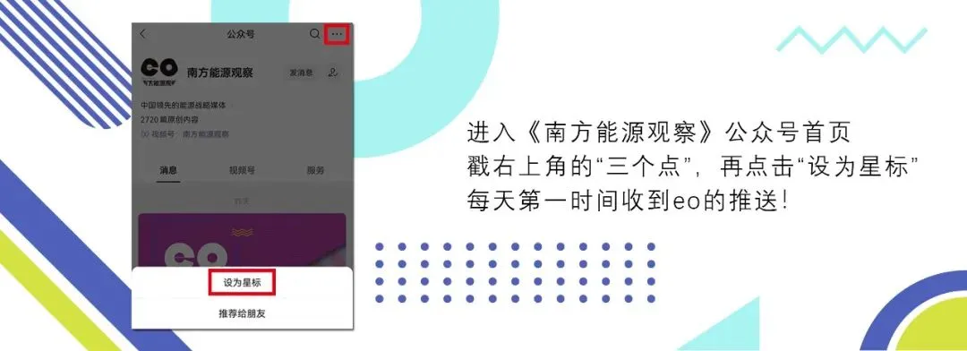 欧洲电力零售市场的演进与章鱼能源样板