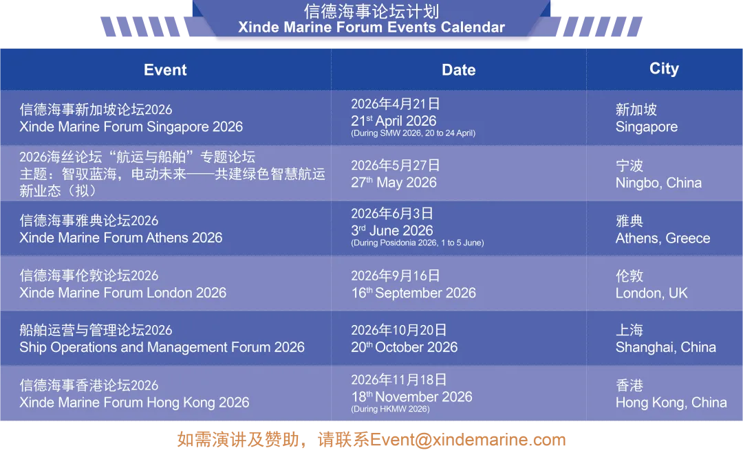AET重返VLCC新造市场!传在恒力重工下单最多6艘LNG双燃料VLCC