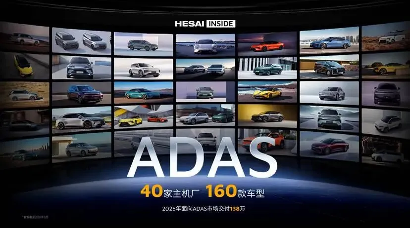 市占率占51%,禾赛车载主激光雷达市场断层领先