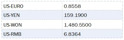 SSY市场周报 2026.4.13