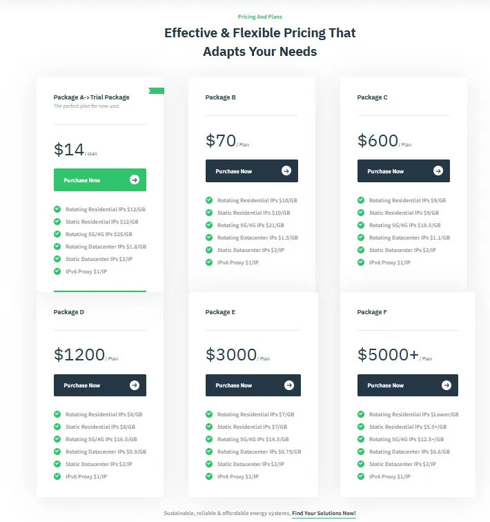 2026 Reddit 营销攻略:破解封号删帖难题,如何安全引爆精准流量?