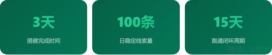 别再说难了!3步搭建抖音获客流水线,零基础也能日引100+私信