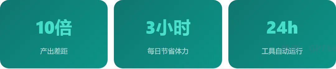 信息差就是利润差:做抖音获客的人,为什么都开始用私信截流了?
