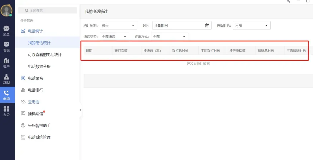 电销外呼软件,稳定拨号防风,电话营销必备