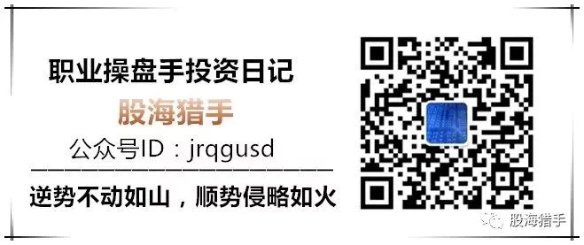 美伊和谈失败,美国欲封锁伊朗港口,资本市场巨震