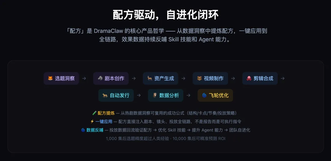 【企业】首发海外市场!商会常务副会长单位利欧数字正式推出全球化 AI 漫剧平台 Mantur