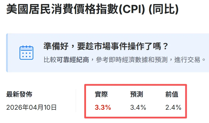6个教训!市场如何为冲突定价?