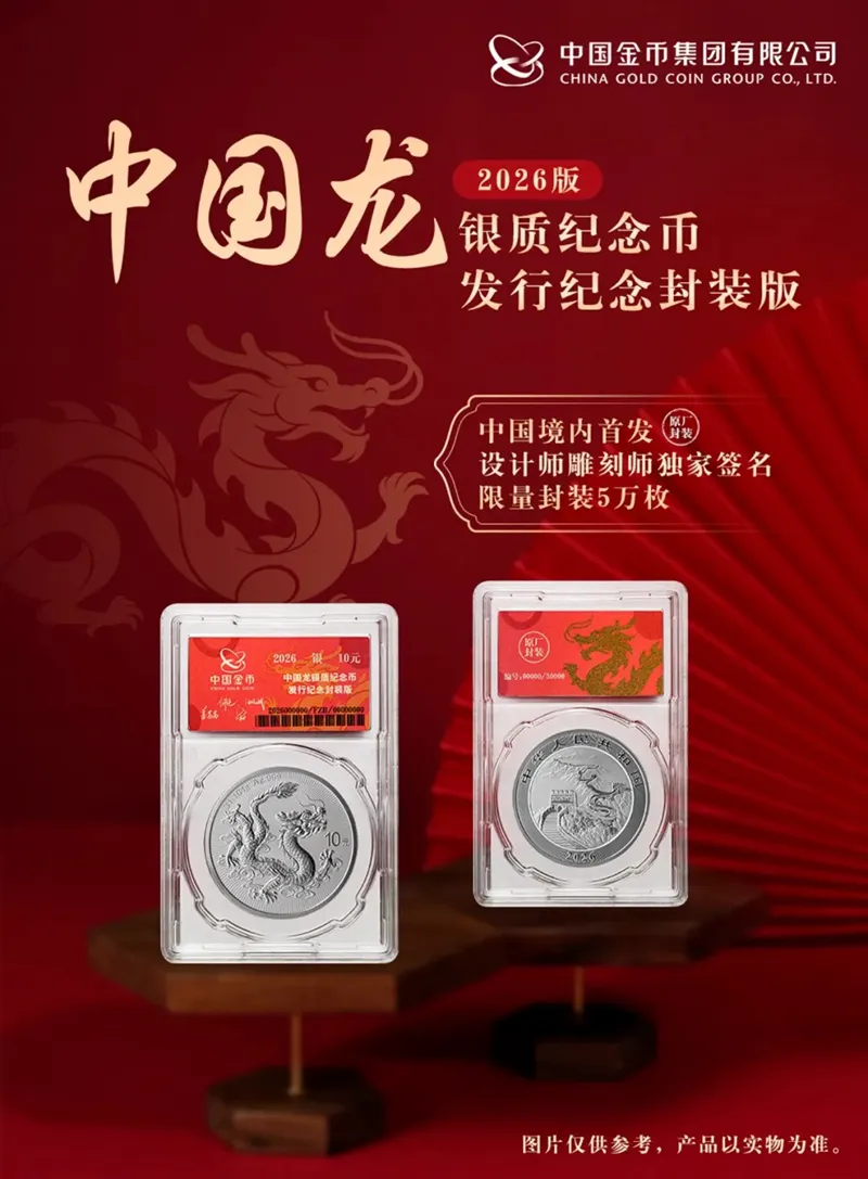 2026版中国龙银币市场行情低迷,成交量锐减!