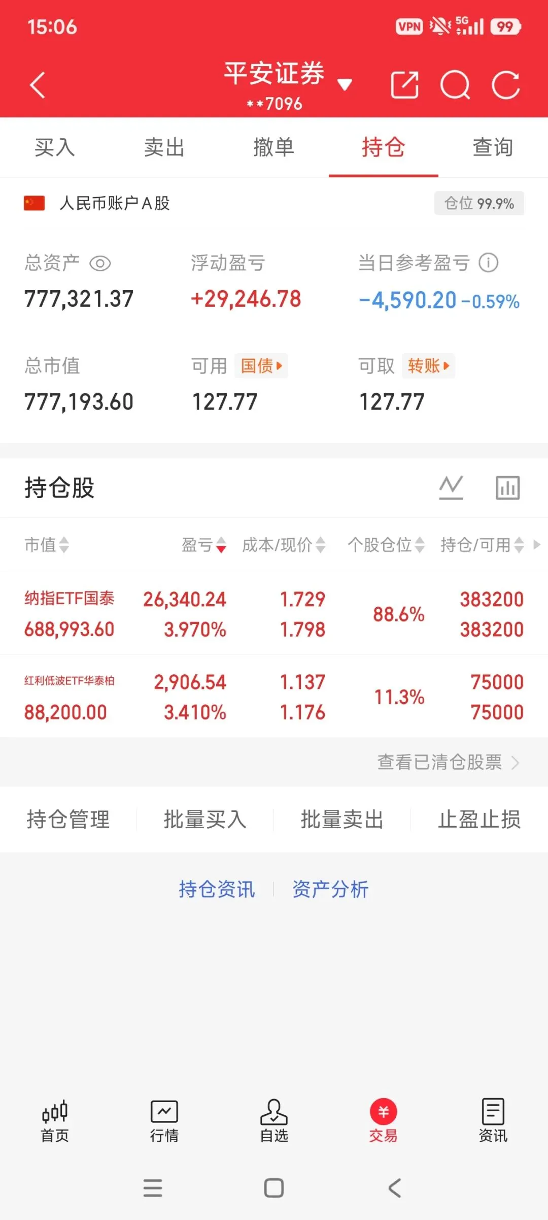 市场当然会犯错,但不表示你能战胜市场