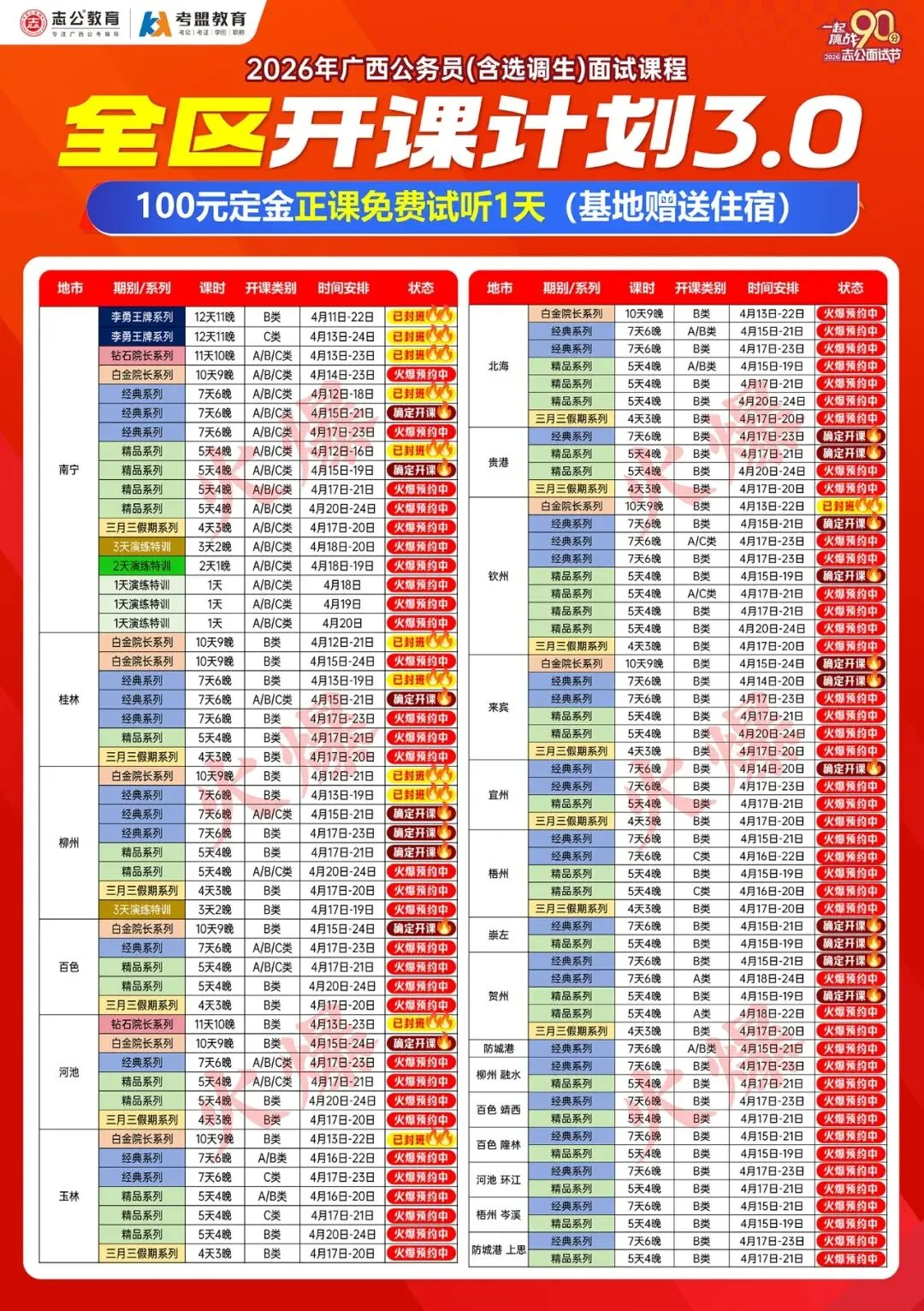 广西壮族自治区市场监督管理局2026年度考试录用公务员面试入围人选资格审查、 面试、体检公告