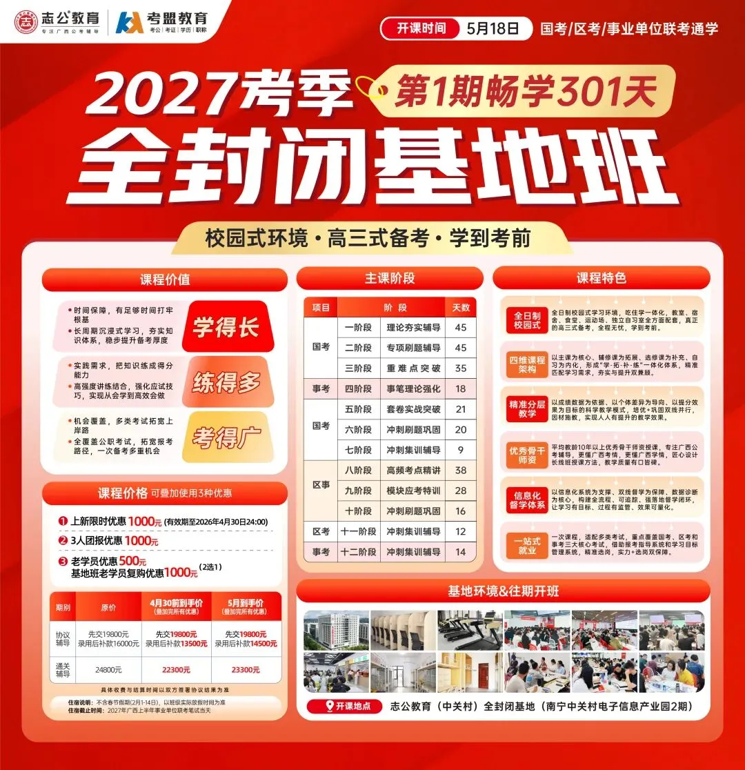 广西壮族自治区市场监督管理局2026年度考试录用公务员面试入围人选资格审查、 面试、体检公告