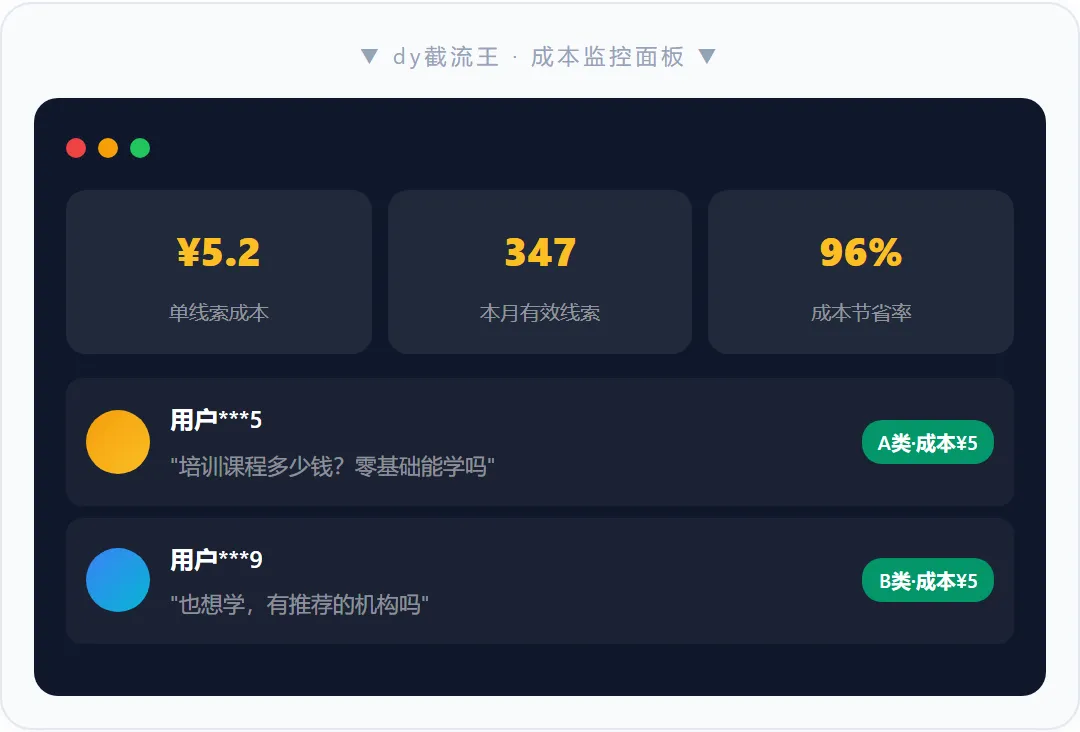 刘总的账本:做抖音获客,如何用一套截流工具省下90%的广告费?