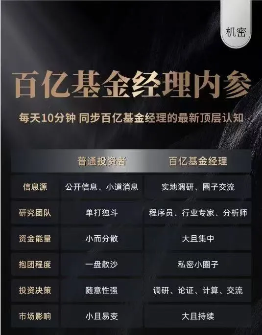 以油价观今昔:70年代与当下市场 – 周末一刻钟系列