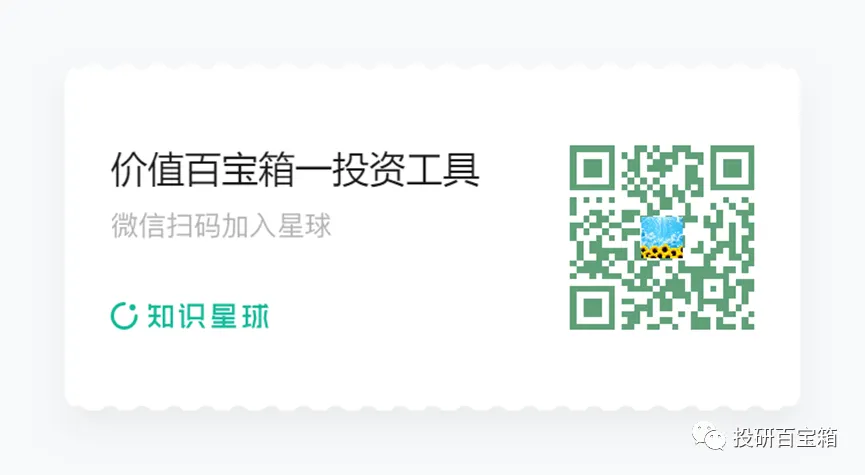 以油价观今昔:70年代与当下市场 – 周末一刻钟系列