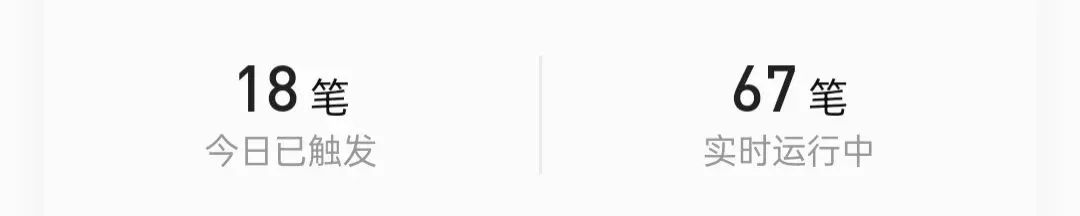 远离市场,逐渐做到了