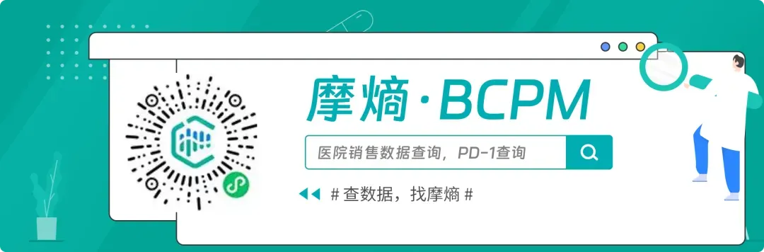 复星医药重磅1类新药来袭,剑指千亿市场!