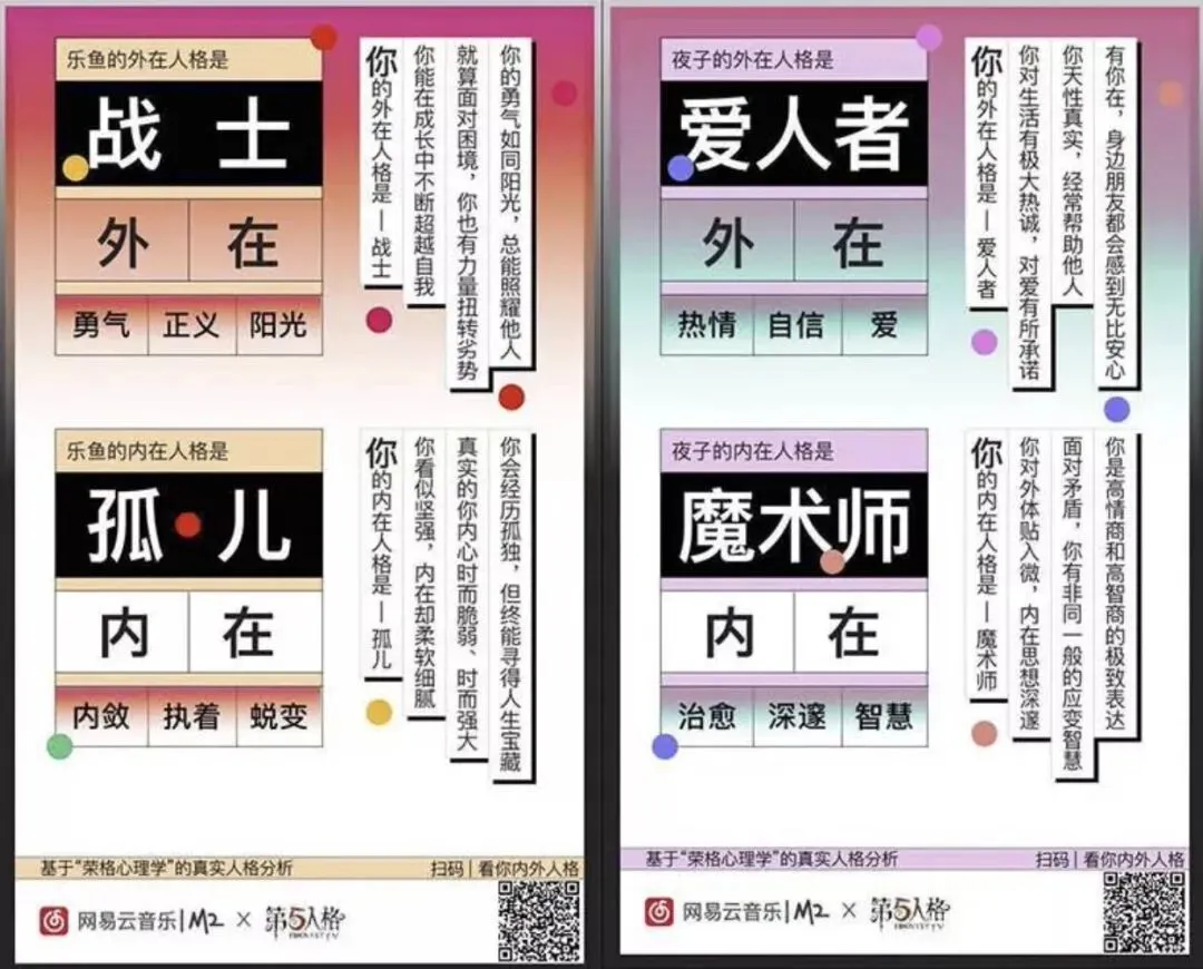 从SBTI刷屏,到游戏人格测试营销:情绪价值如何引爆传播?