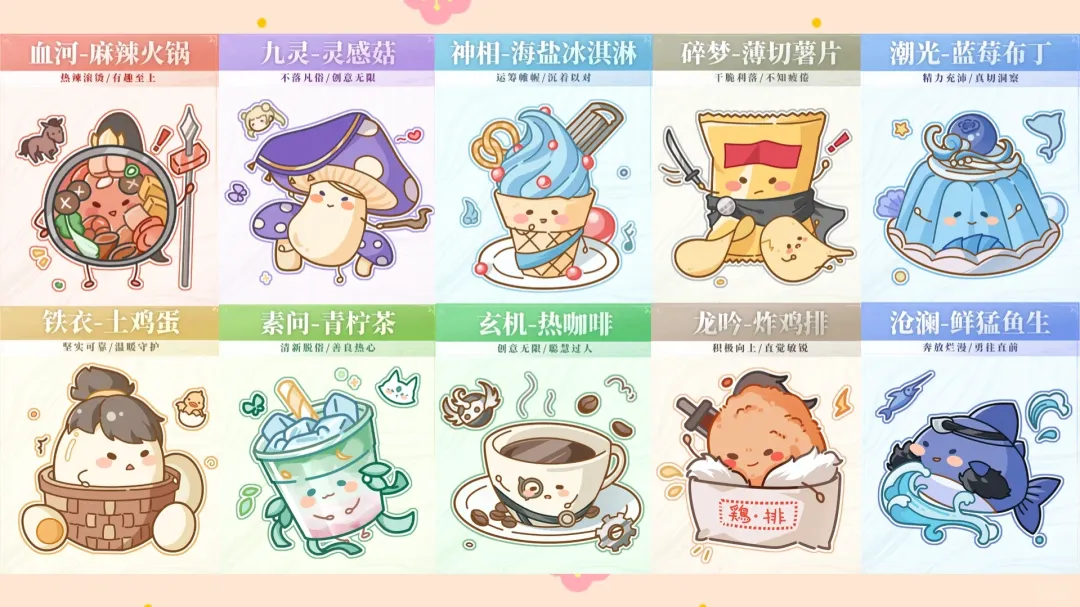 从SBTI刷屏,到游戏人格测试营销:情绪价值如何引爆传播?