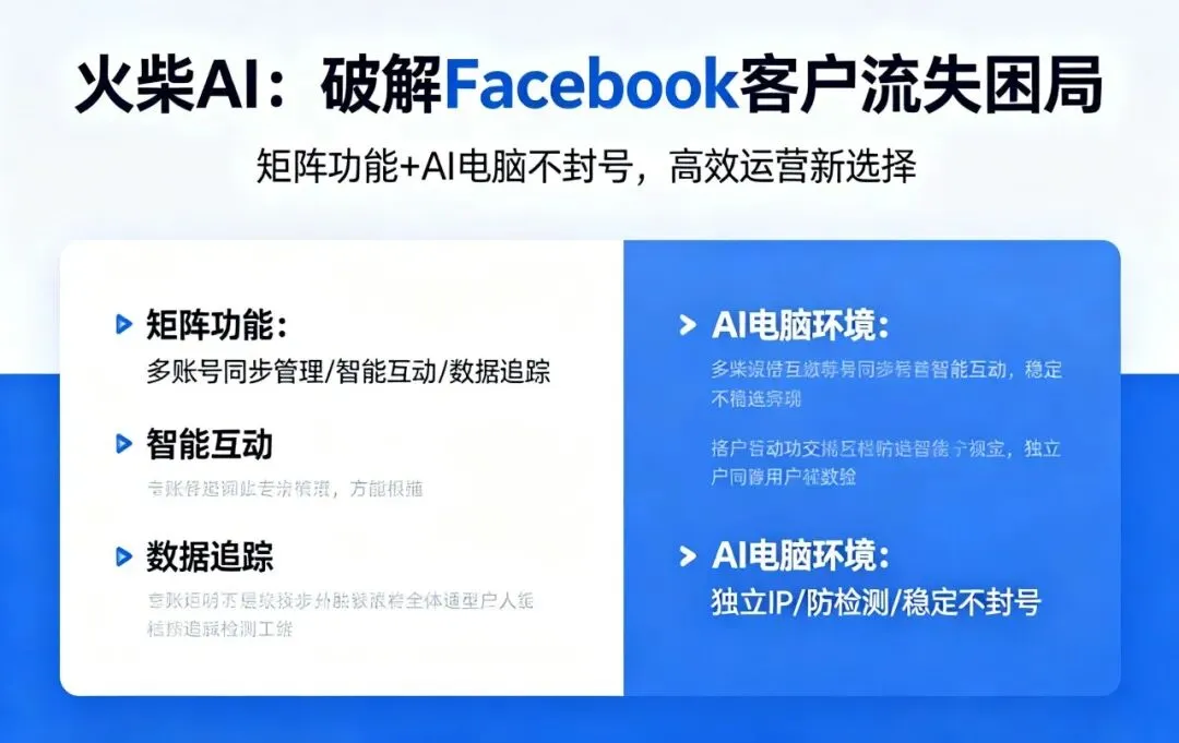 Facebook 获客难?AI 矩阵 3 天起量、7 天霸屏,真机防封,日获客 1000+