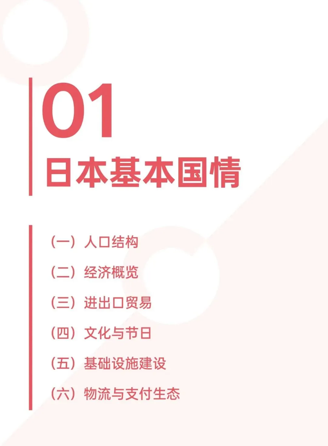 AMZ123《全球电商市场报告——日本篇》