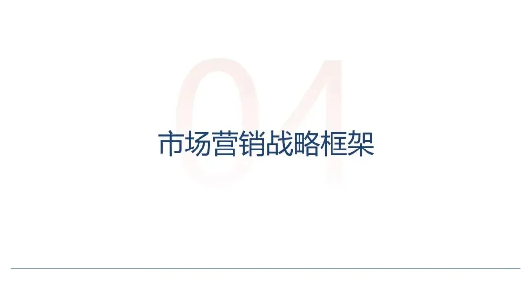 P1-4 从 “盲目投流” 到 “精准营销”,市场营销战略框架帮你少走弯路. PPT