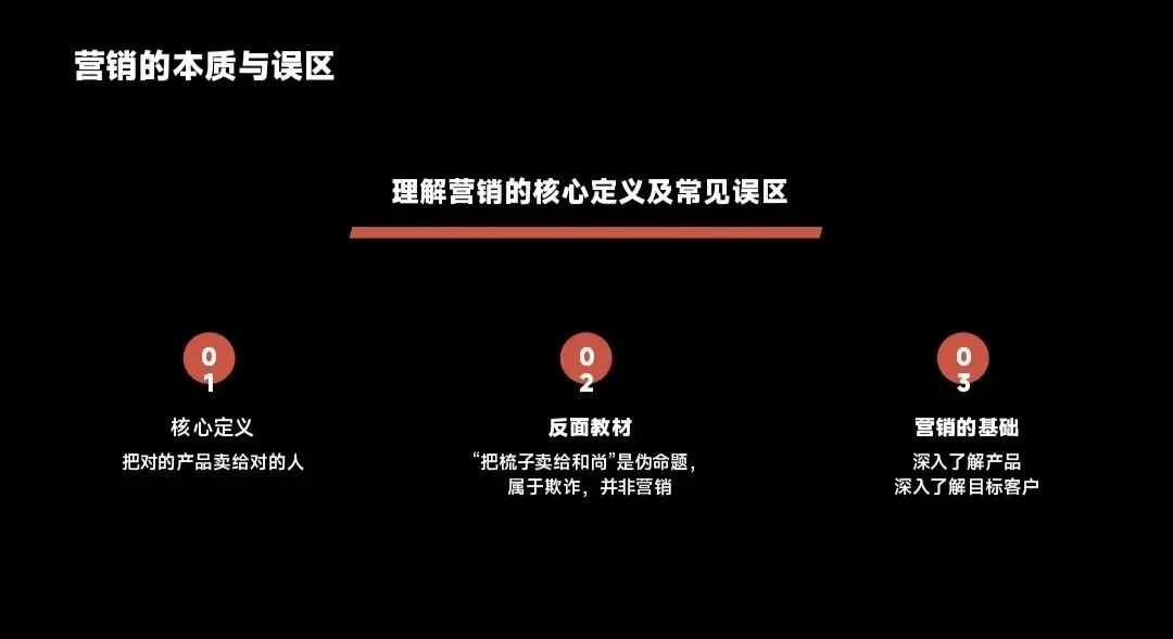 双创动态|第四十五期科创大讲堂:明确营销本质,实战核心要点